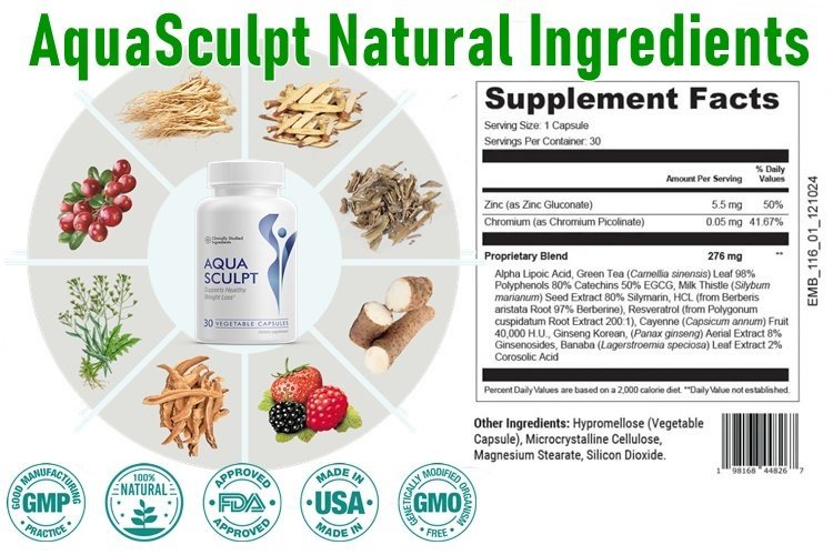 AquaSculpt Ingredients